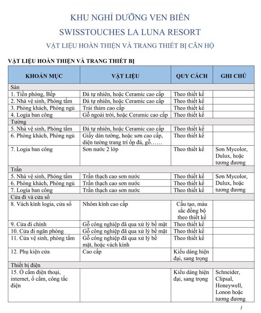 Chính sách bán hàng Swisstouches La Luna Resort Nha Trang 3